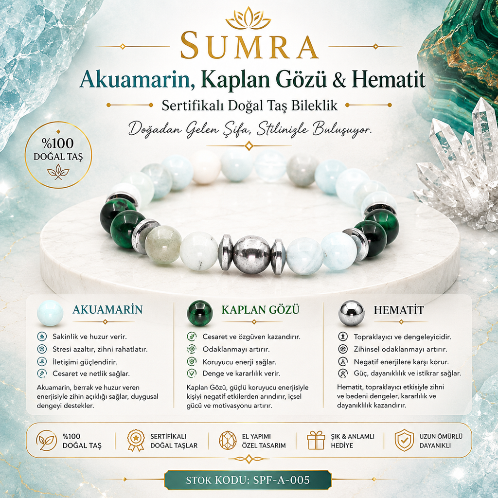 Aquamarine Tiger Eye Hematite Certified Natural Stone Bracelet SPF-A-005
