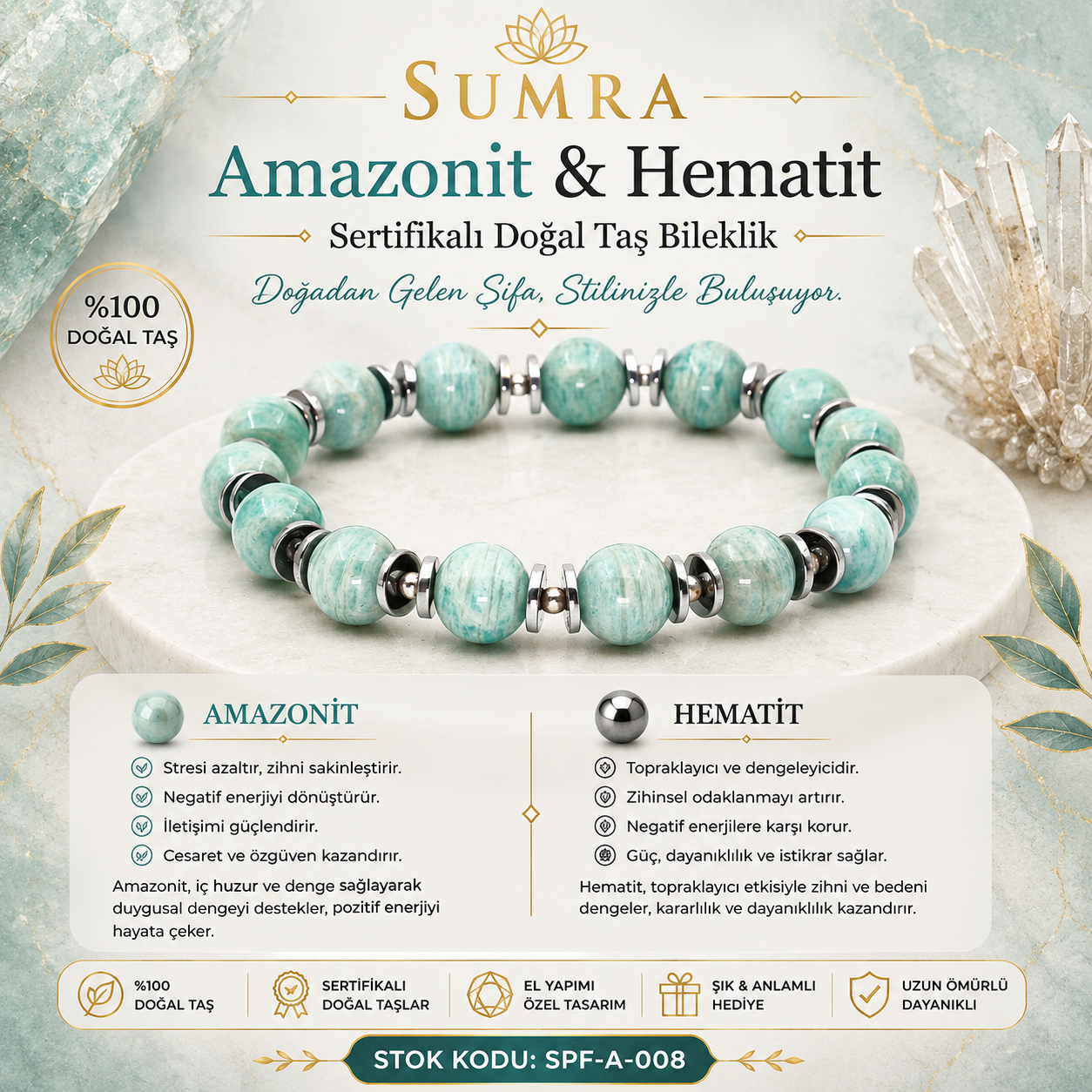 Amazonite and Hematite Certified Natural Stone Bracelet SPF-A-008