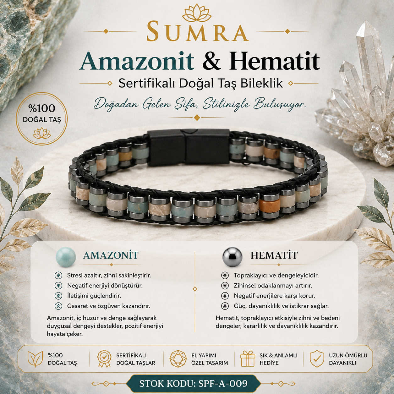 Amazonite and Hematite Certified Natural Stone Bracelet SPF-A-009