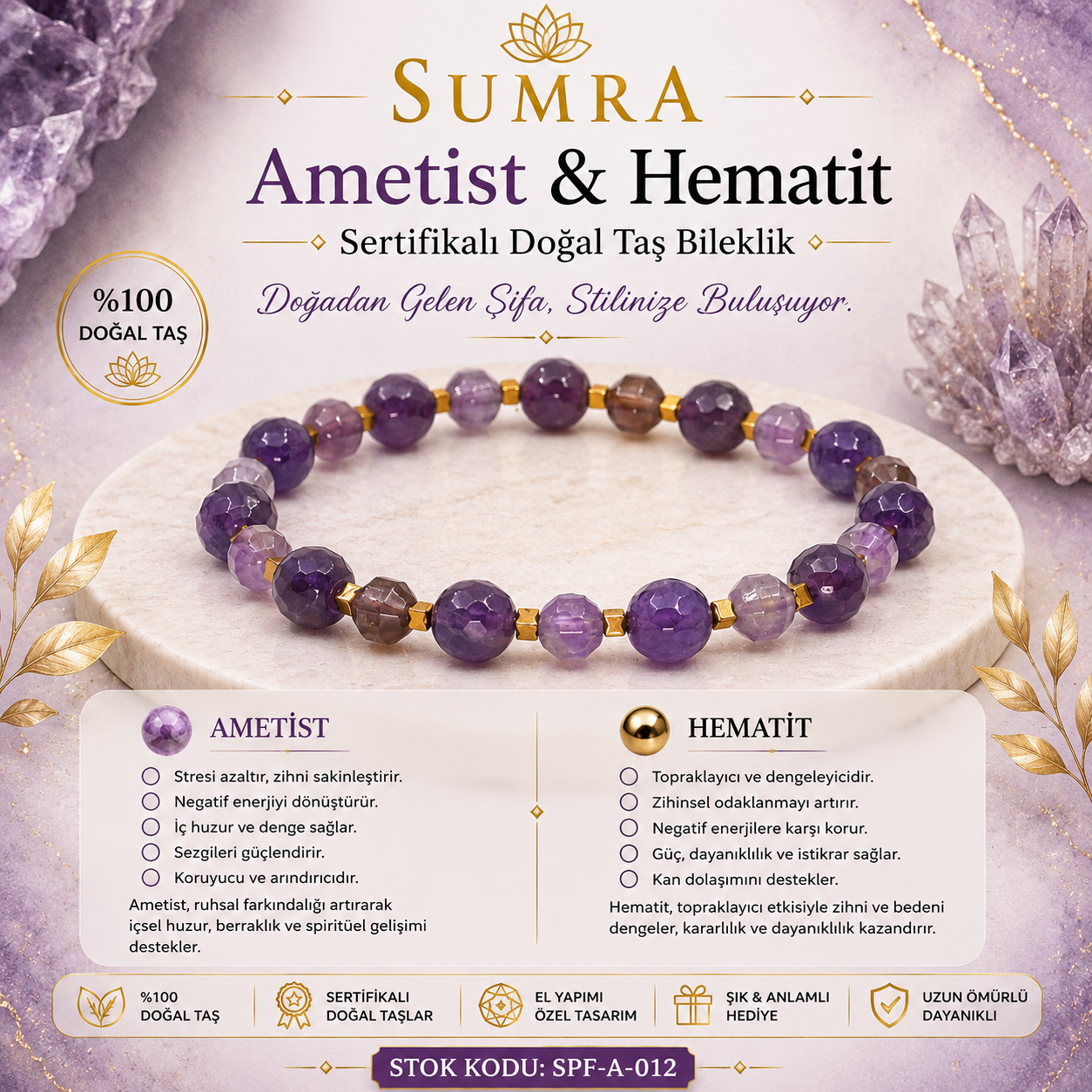Amethyst Hematite Certified Natural Stone Bracelet SPF-A-012