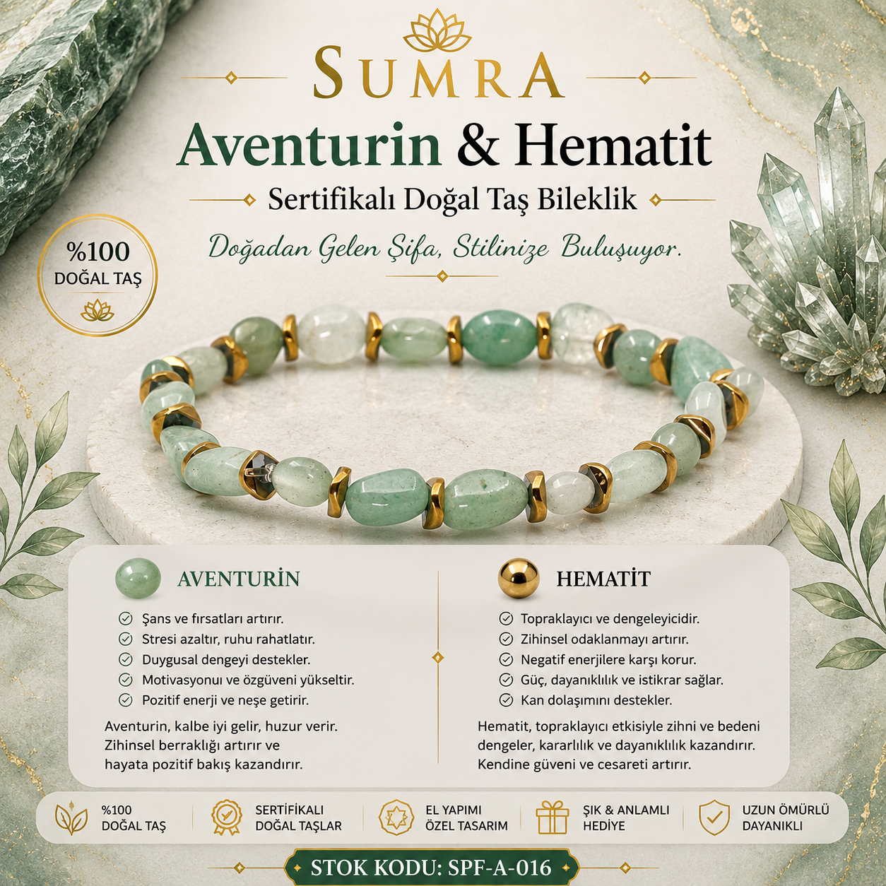 Aventurine and Hematite Certified Natural Stone Bracelet SPF-A-016