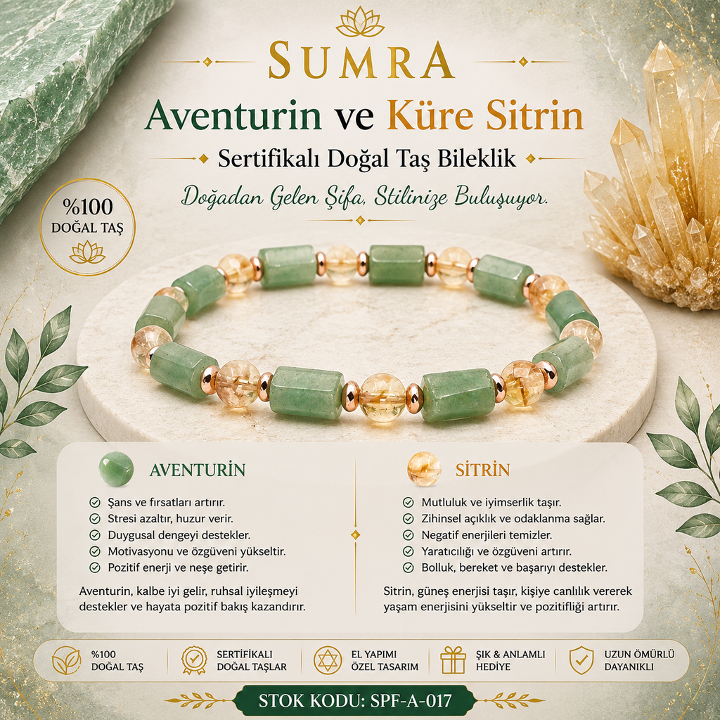 Aventurine and Sphere Citrine Certified Natural Stone Bracelet SPF-A-017