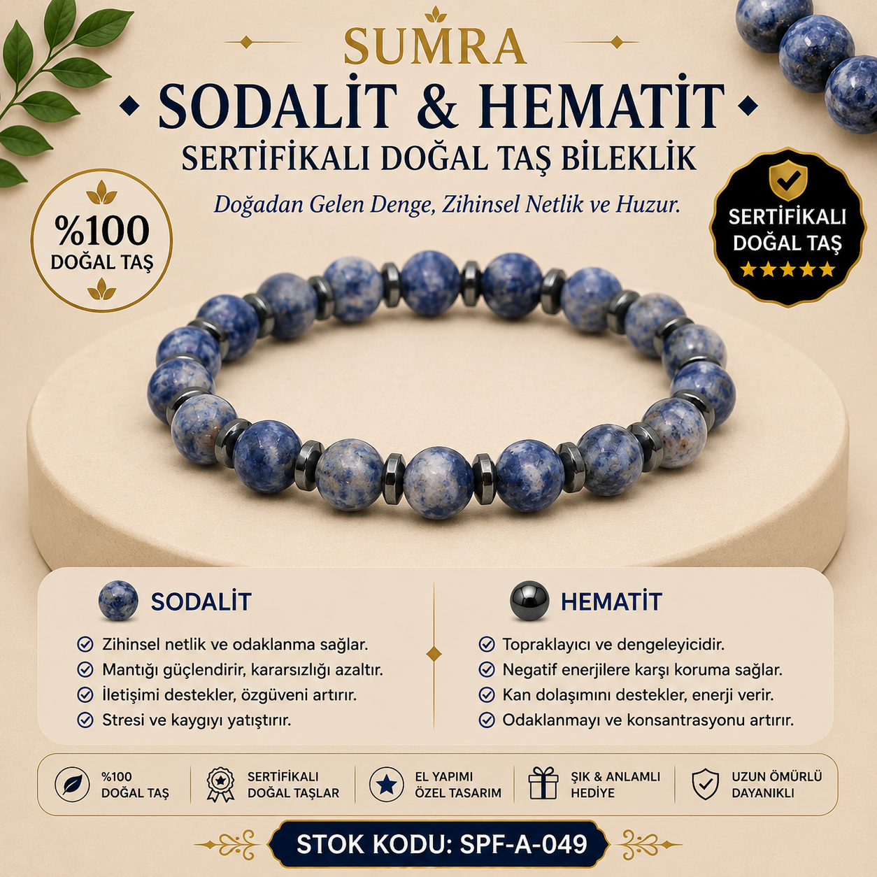 Globe Sodalite and Hematite Certified Natural Stone Bracelet SPF-A-049