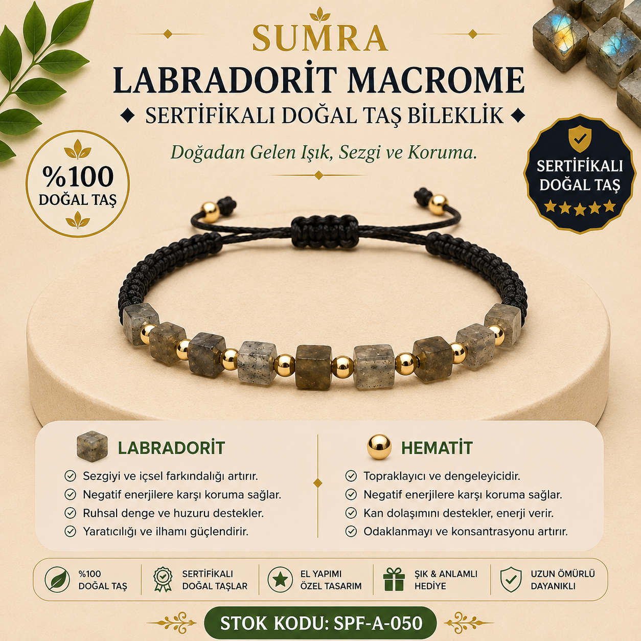 Labradorite Macrame Certified Natural Stone Bracelet SPF-A-050