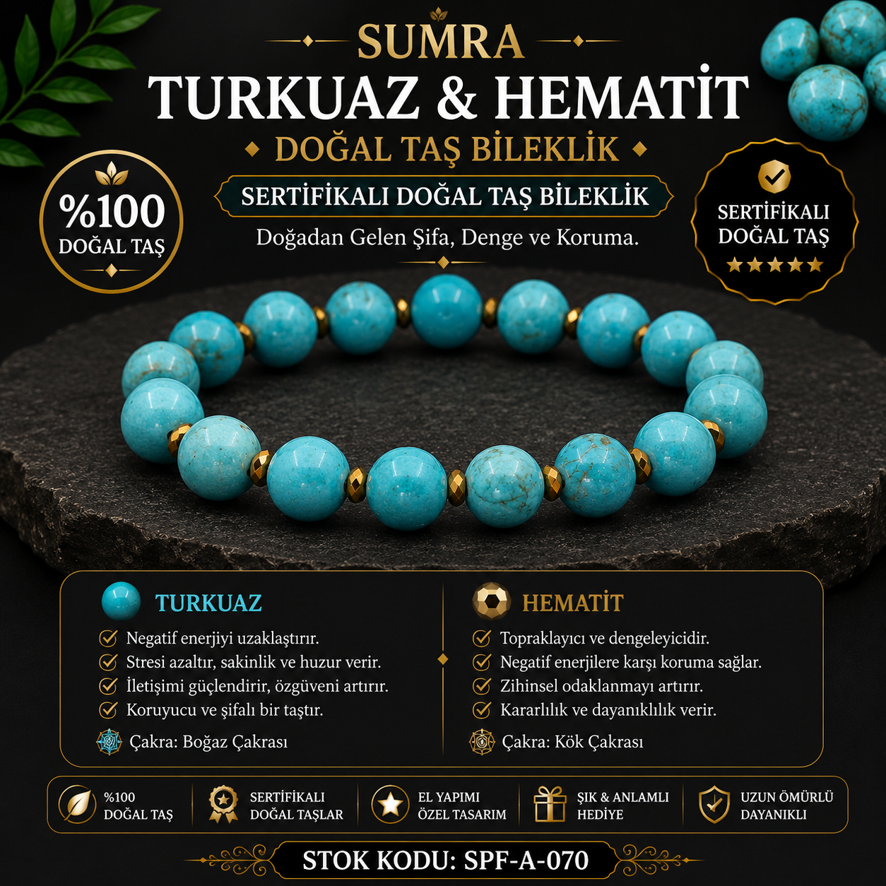 Turquoise (10mm) and Hematite Certified Natural Stone Bracelet SPF-A-070